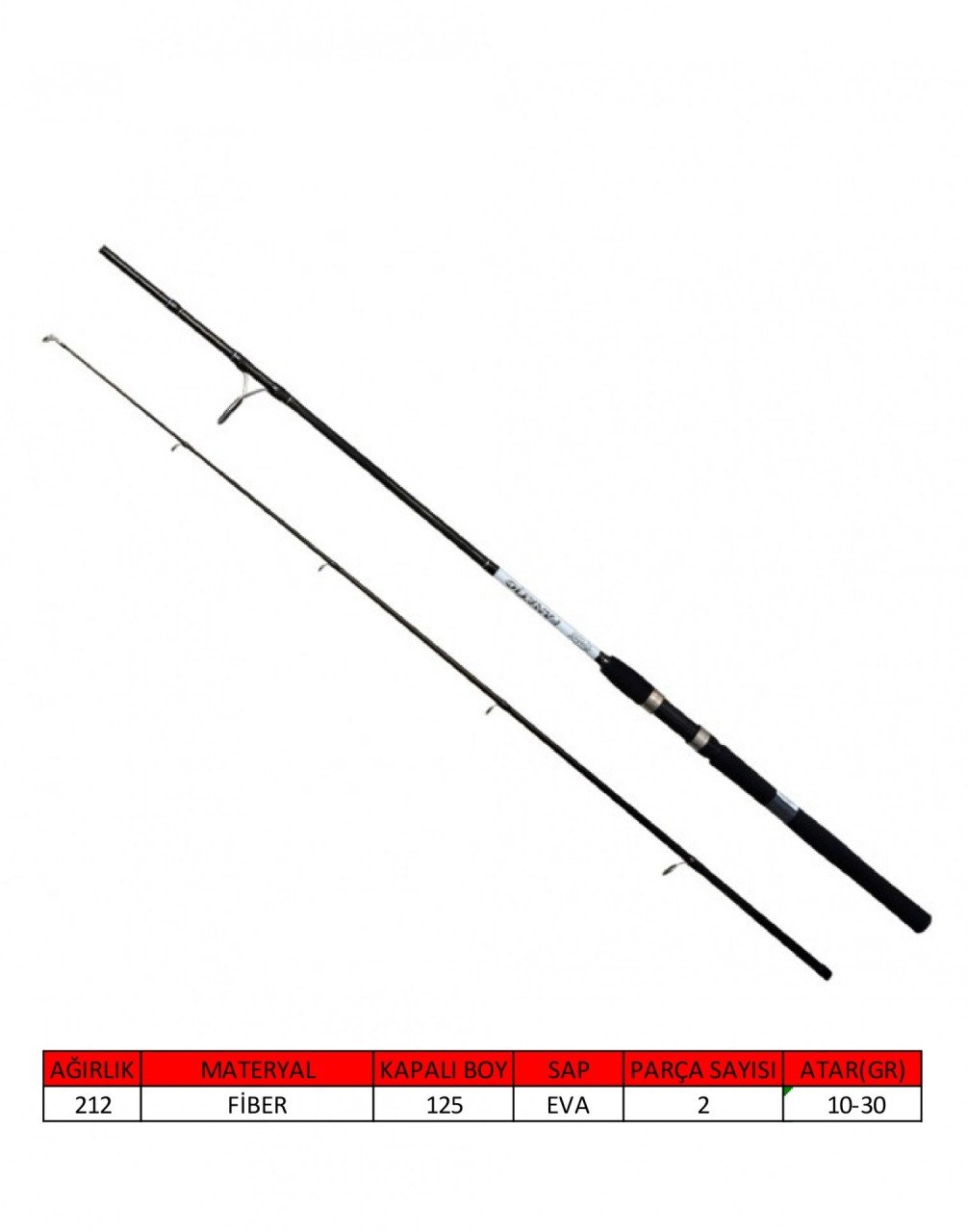 1458 Captaın fanatik  2 parça spın  10-30 gr.