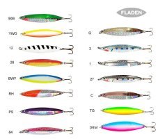 Fladen Nidingen Lüfer Kaşik 18  gr.