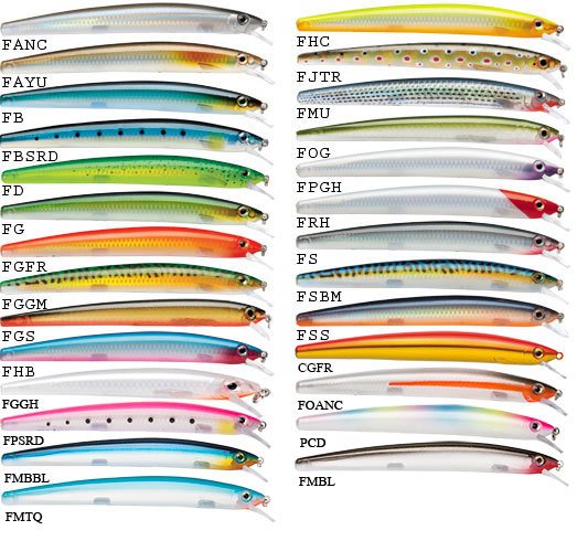Rapala MAX Rap  MXR  110 Maket Balık