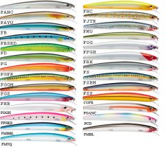 Rapala MAX Rap  MXR  110 Maket Balık